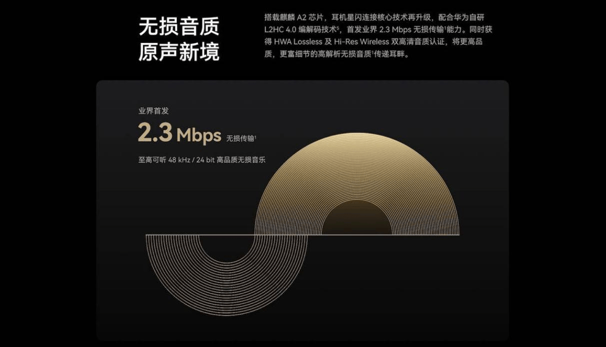 4正式开售：重新定义旗舰TWS耳机评判标准爱游戏app体育华为FreeBuds Pro(图6)